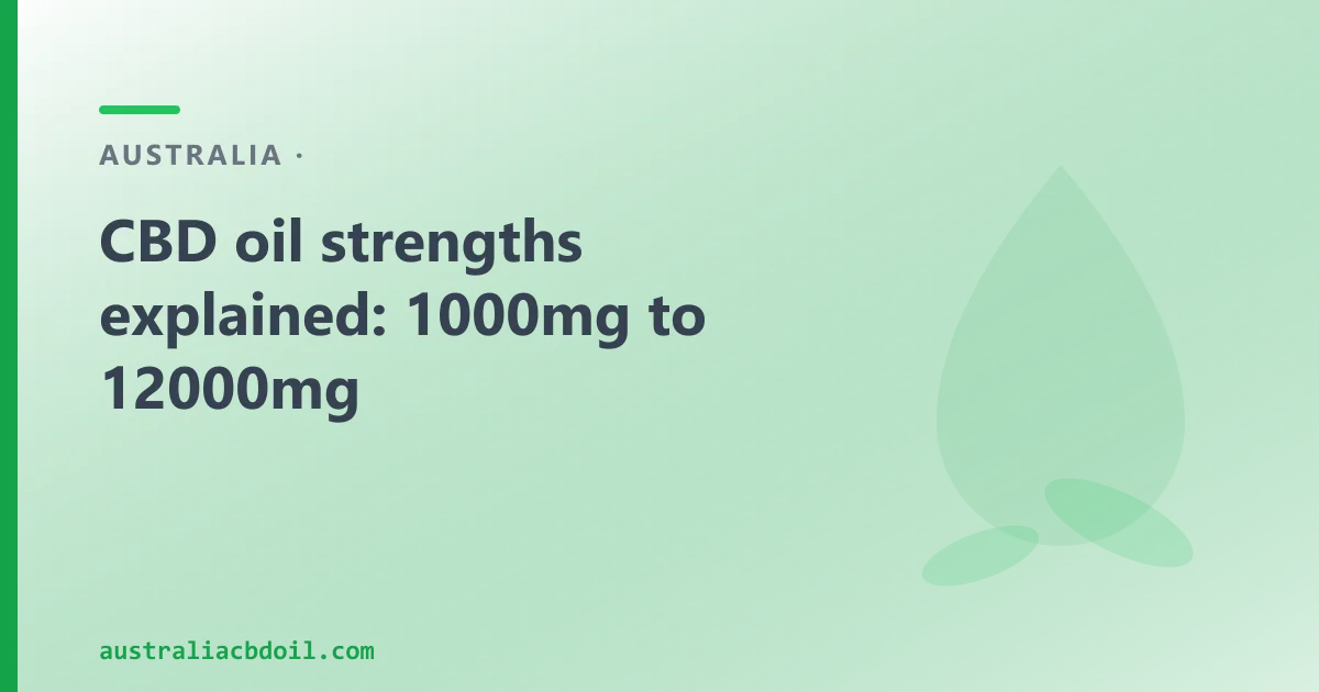 CBD oil strengths explained: 1000mg, 3000mg, 6000mg and 12000mg in Australia