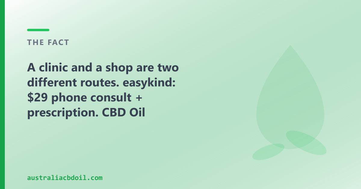 easykind is a prescription telehealth clinic; CBD Oil Australia is an OTC CBD oil shop — two separate routes