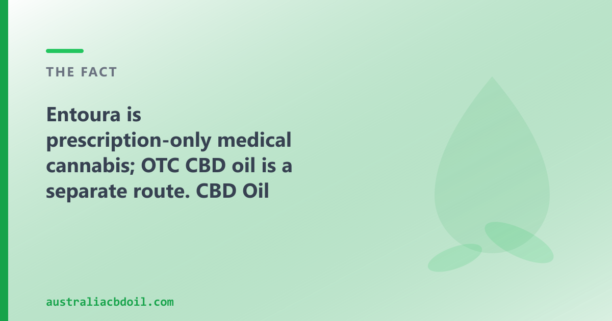 Entoura's prescription pathway and CBD Oil Australia's OTC shop — two Australian routes, separately regulated