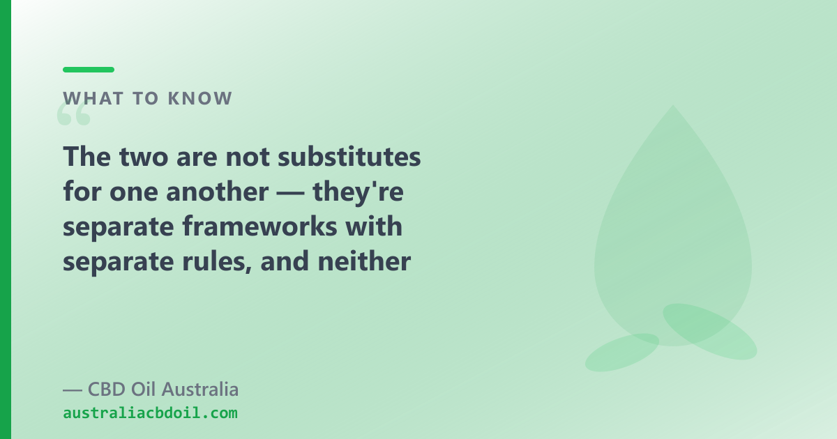 Entoura works within the prescription pathway via its patient-doctor-pharmacist model; CBD Oil Australia is the OTC national alternative