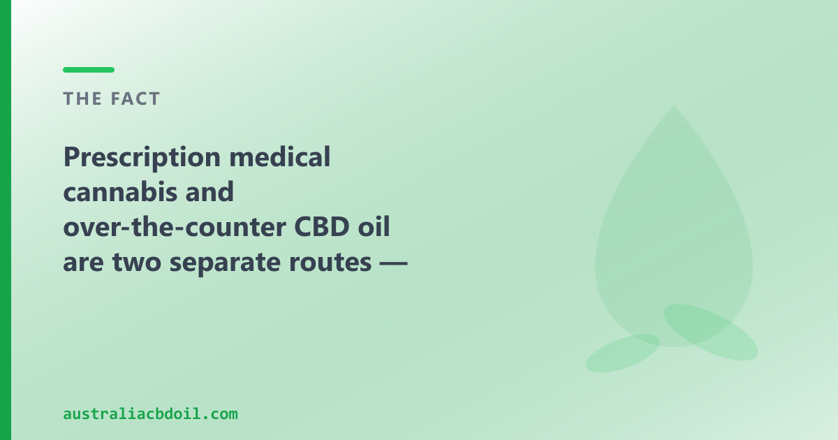 A TGA SAS prescription pathway and an OTC CBD oil shop are two separate routes for two different needs